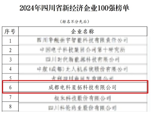 1737552749380909.jpg 电科ng28南宫荣膺“2024年四川省新经济企业”100强榜单.jpg